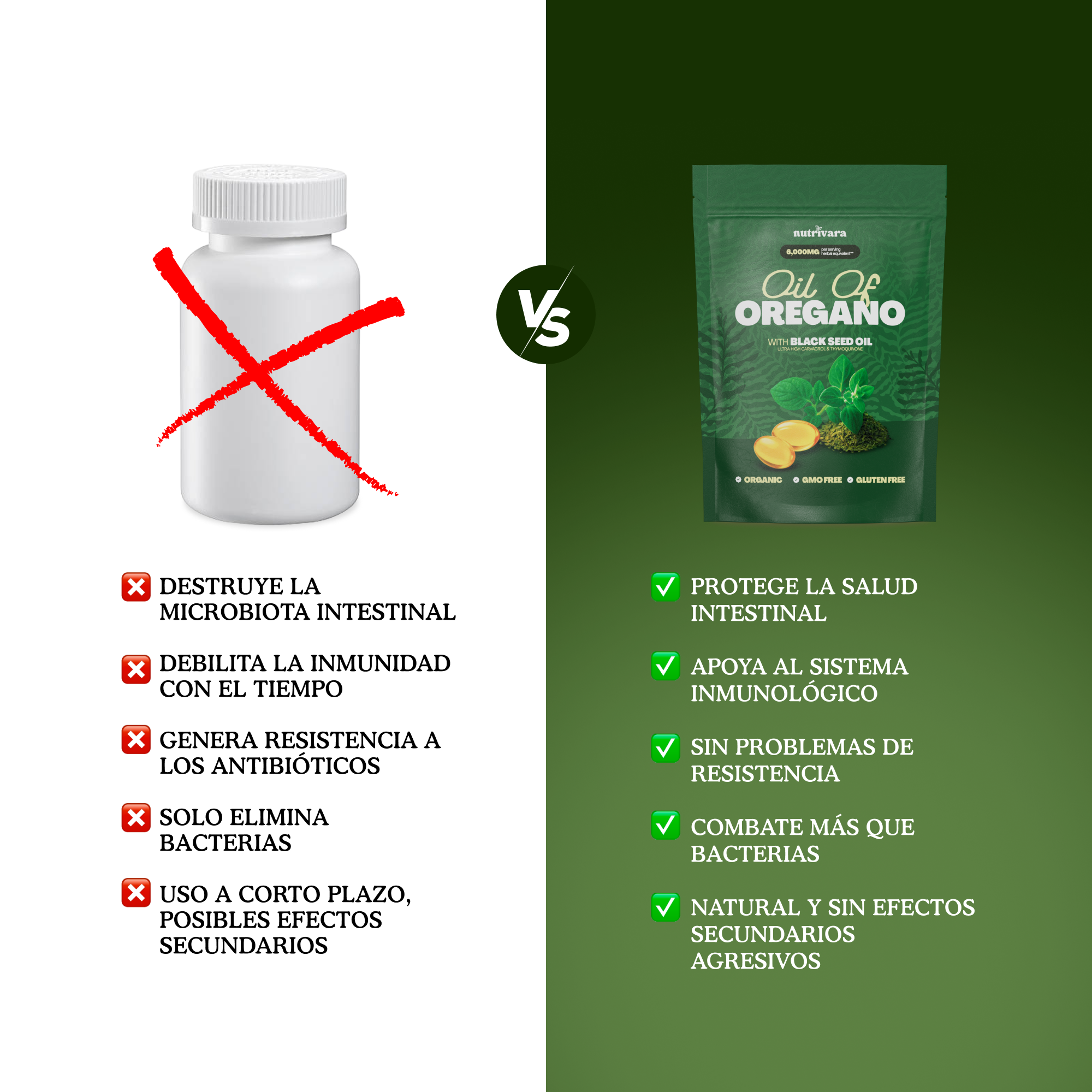 Aceite de Orégano con Aceite de Semilla Negra