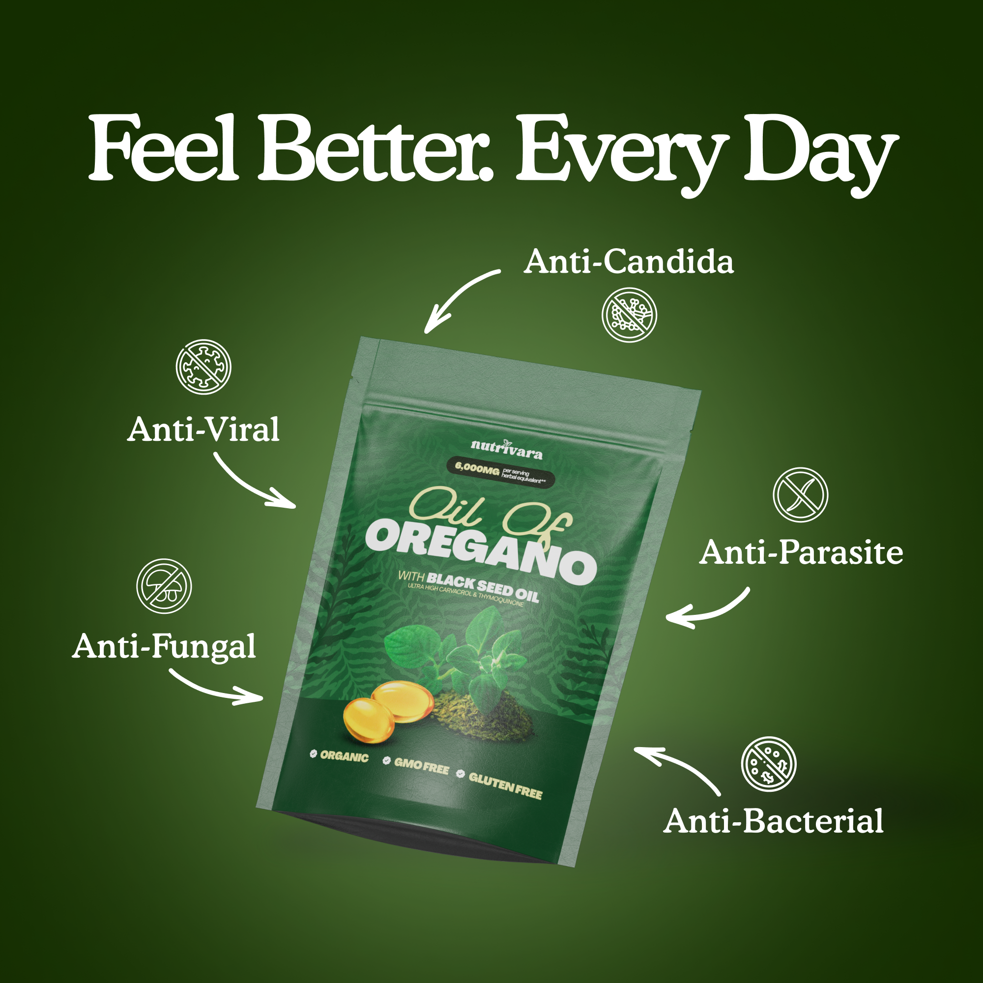 Oil of Oregano Softgels With Black Seed Oil