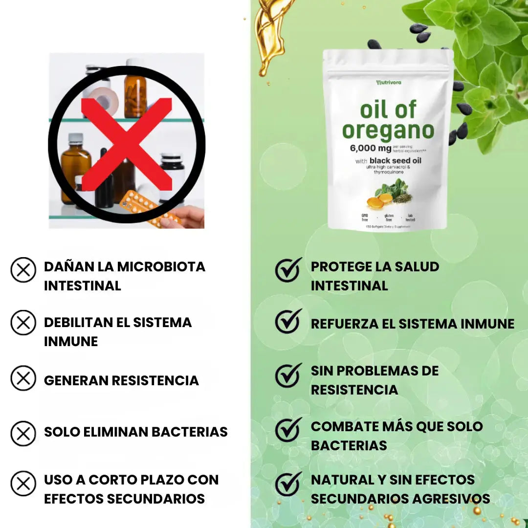Aceite de Orégano con Aceite de Semilla Negra My Store