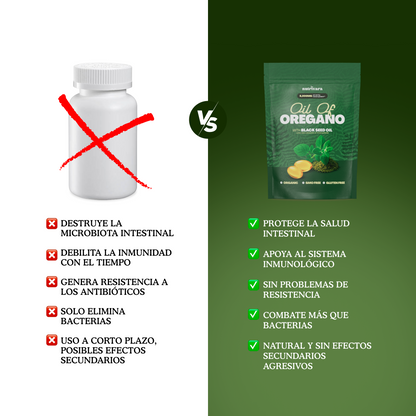 Aceite de Orégano + Aceite de Semilla Negra