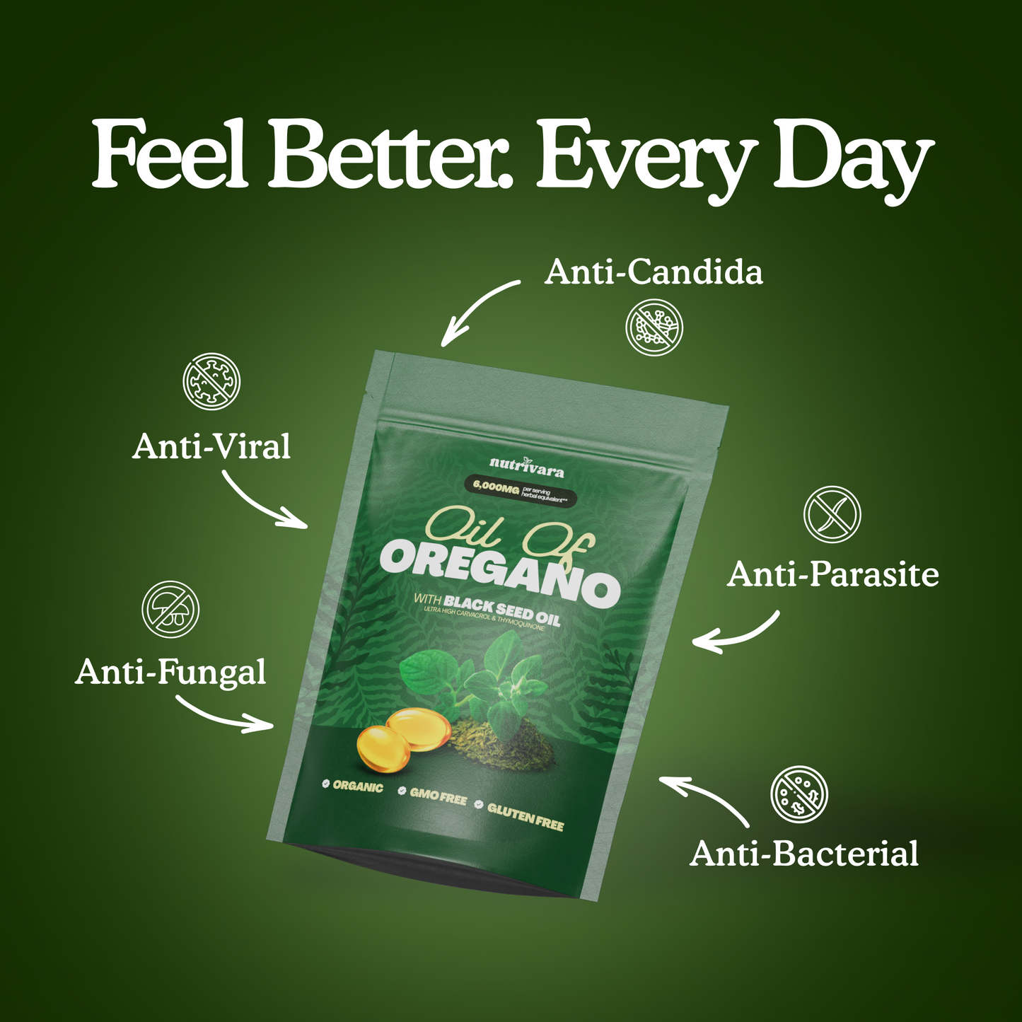 Oil of Oregano + Black Seed Oil