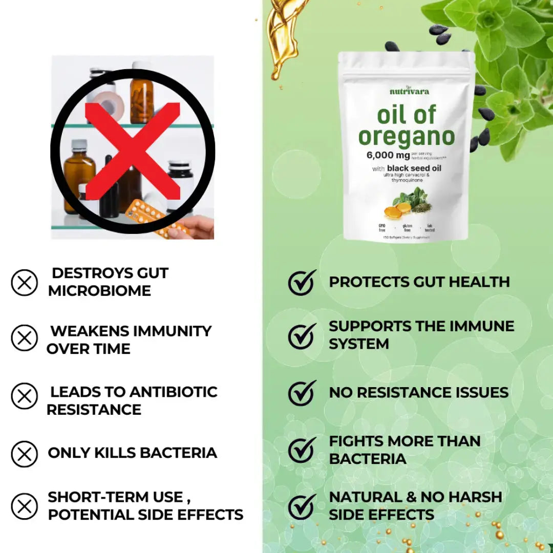 Oil of Oregano with Black Seed Oil My Store